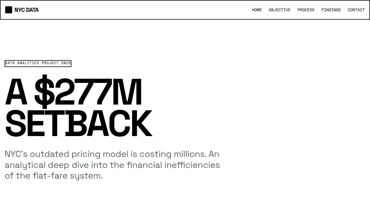 Preview image for NYC Distance Based Pricing project